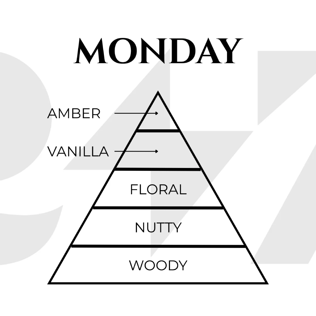 MONDAY - Image 3