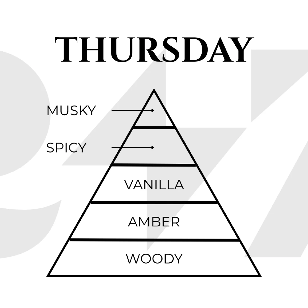 THURSDAY - Image 3