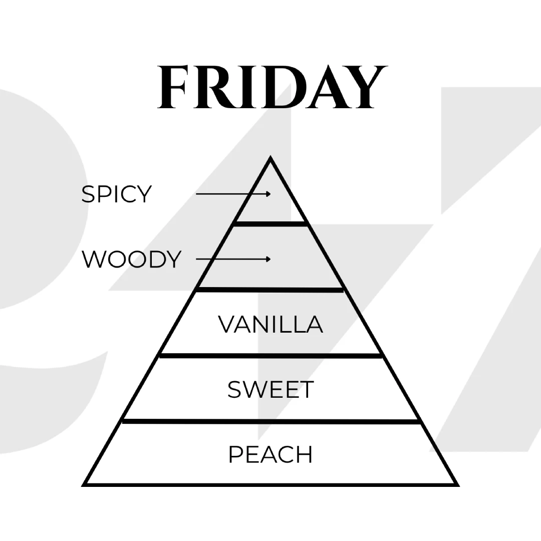 FRIDAY - Image 3